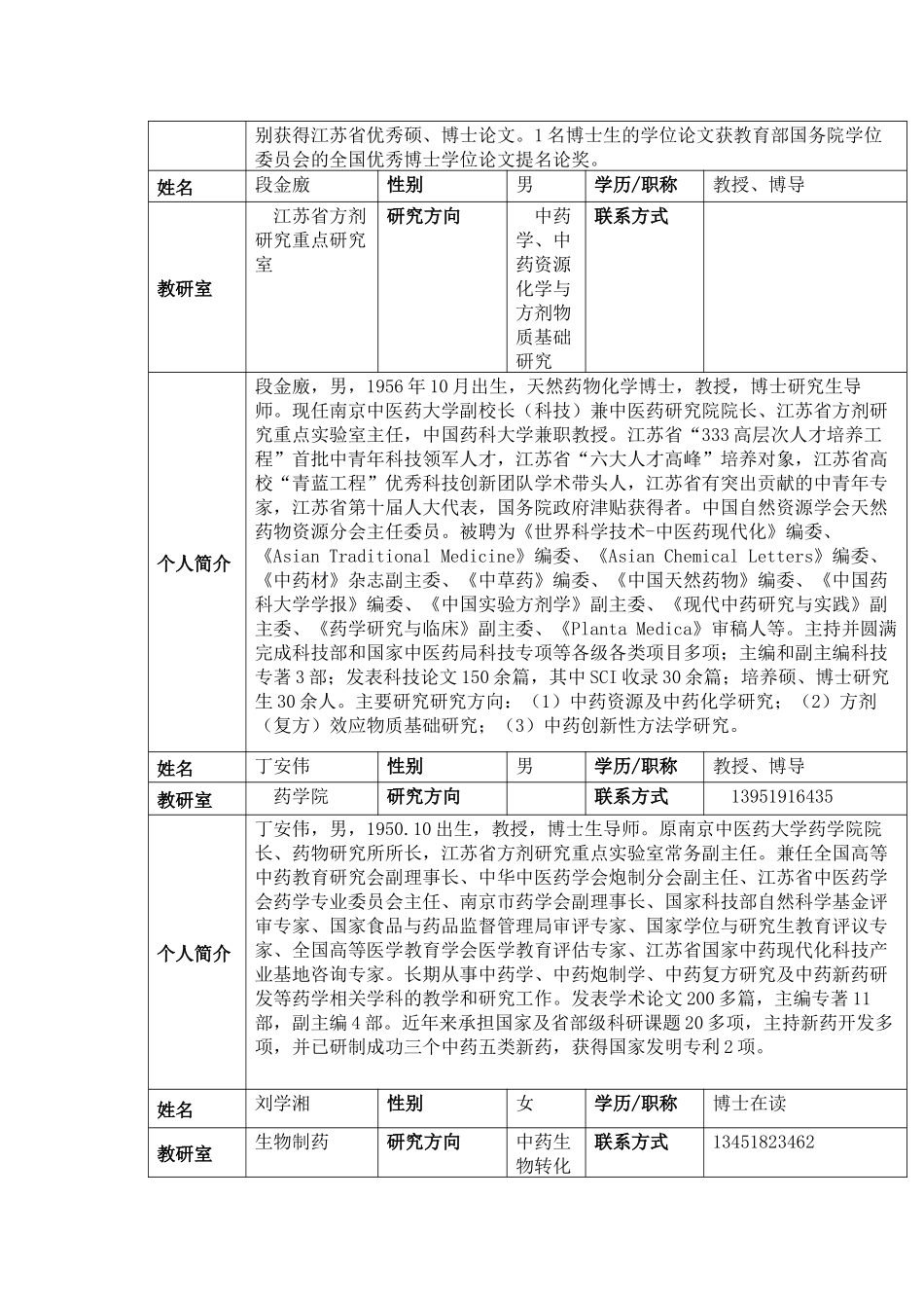 南京中医药大学药学院本导老师简介_第2页