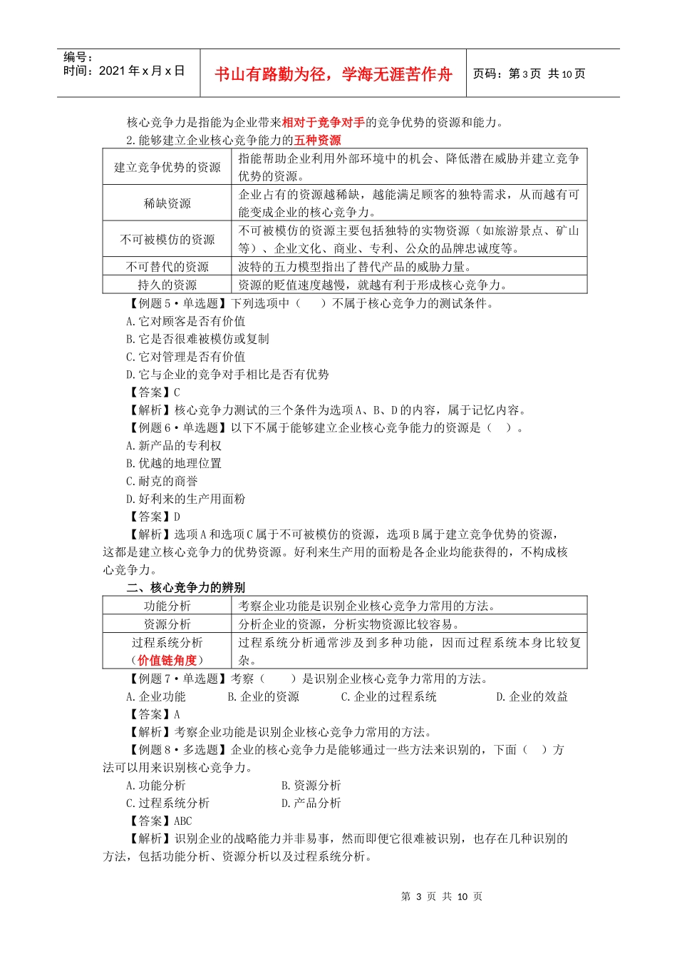 公司治理与风险管理-基础·03_第3页