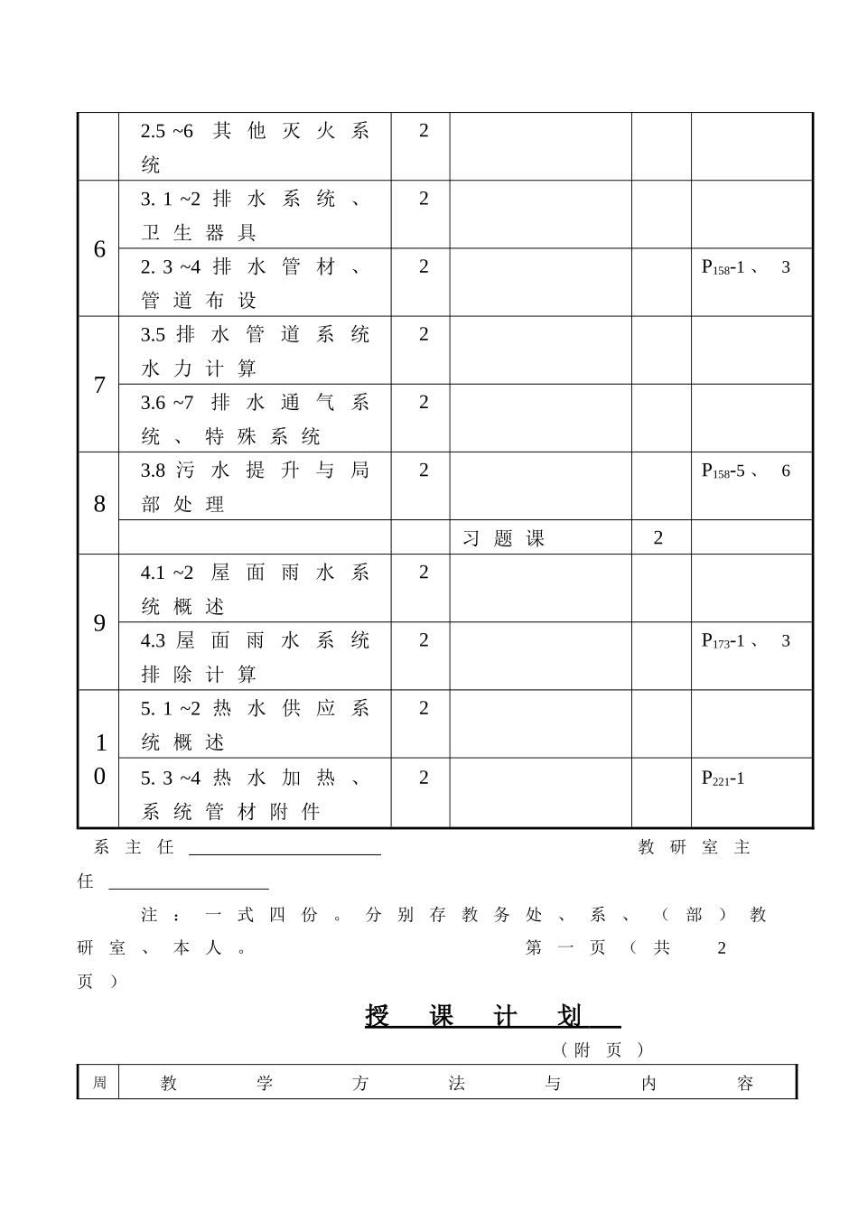 建筑给水排水工程授课计划_第2页