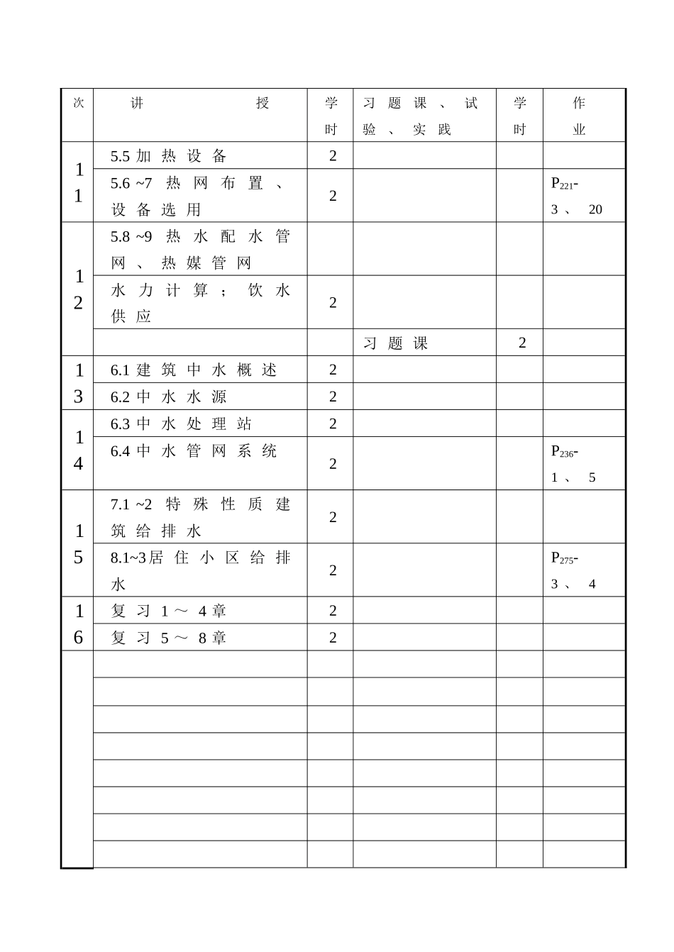 建筑给水排水工程授课计划_第3页