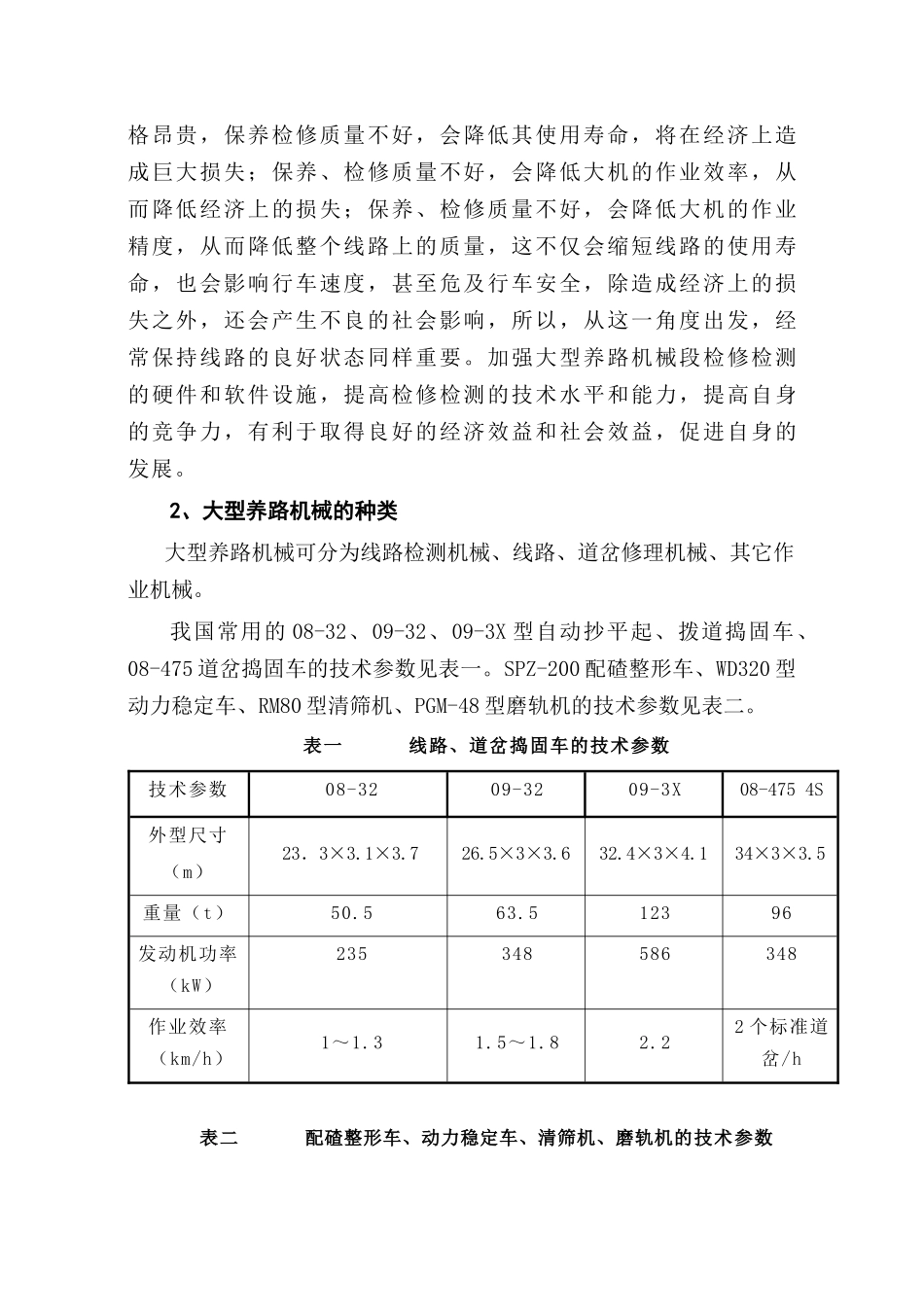大型养路机械段的工艺设计05_第2页