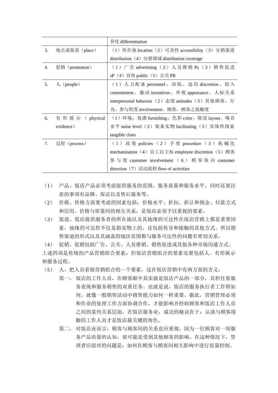 市场营销与饭店营销创新_第2页