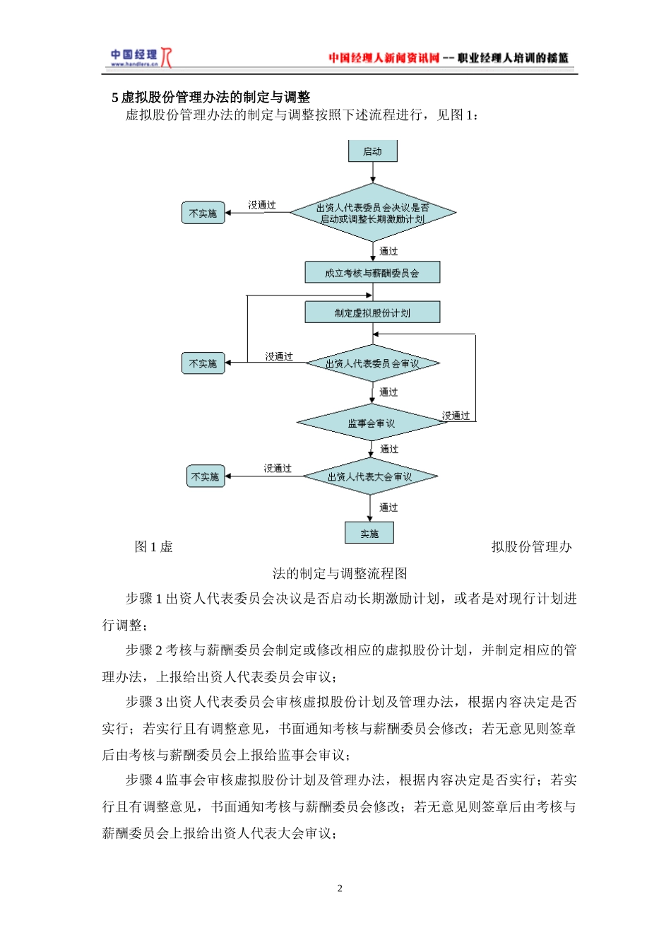 公司虚拟股份管理暂行办法(1)_第2页