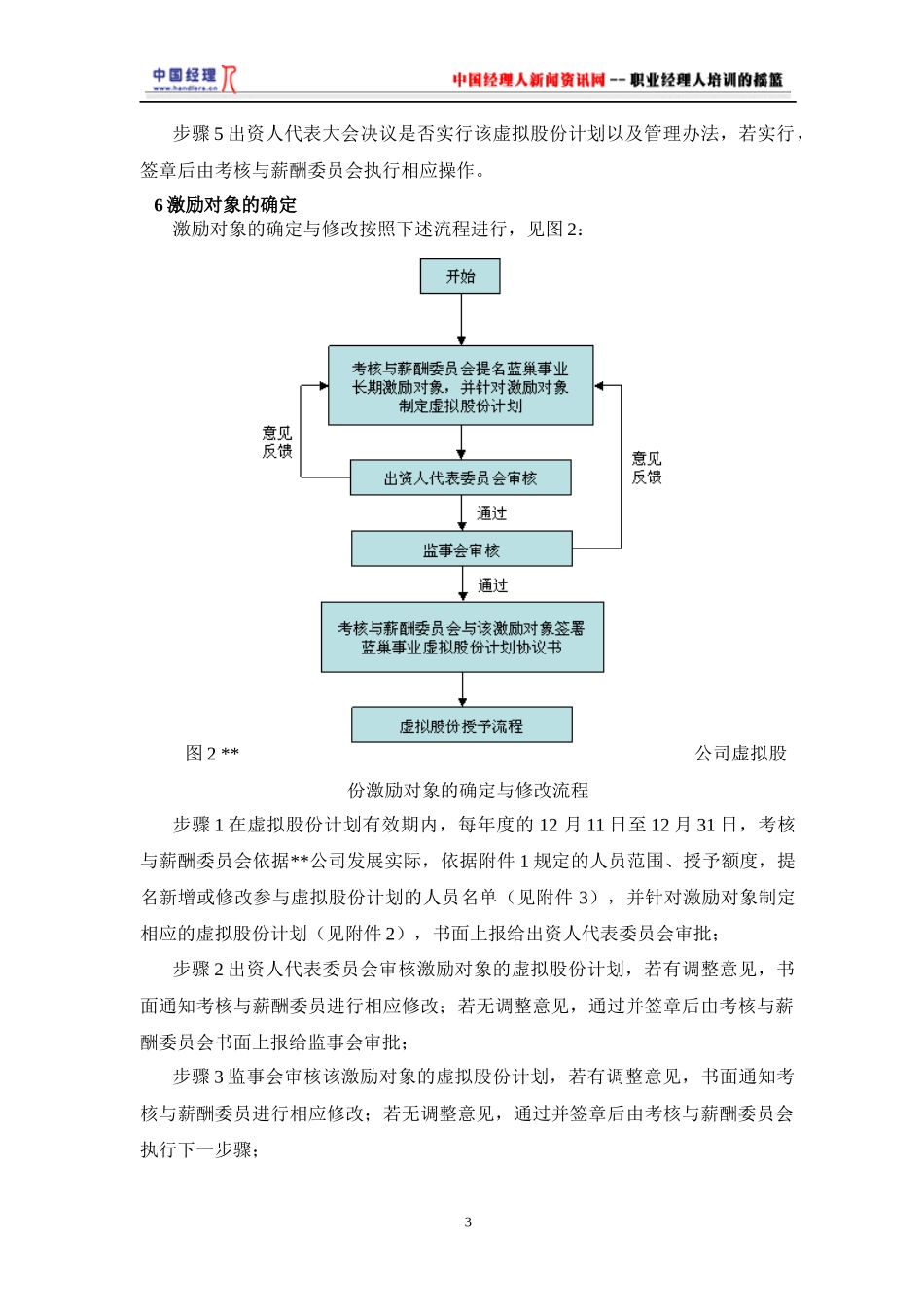 公司虚拟股份管理暂行办法(1)_第3页
