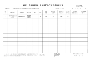建筑、安装原材料、设备及配件产品进场验收记录(32页)