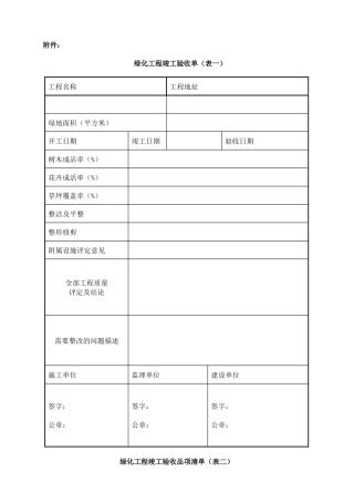 园林绿化工程竣工报告