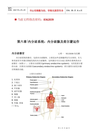 内分泌腺及荷尔蒙运作内分泌器官