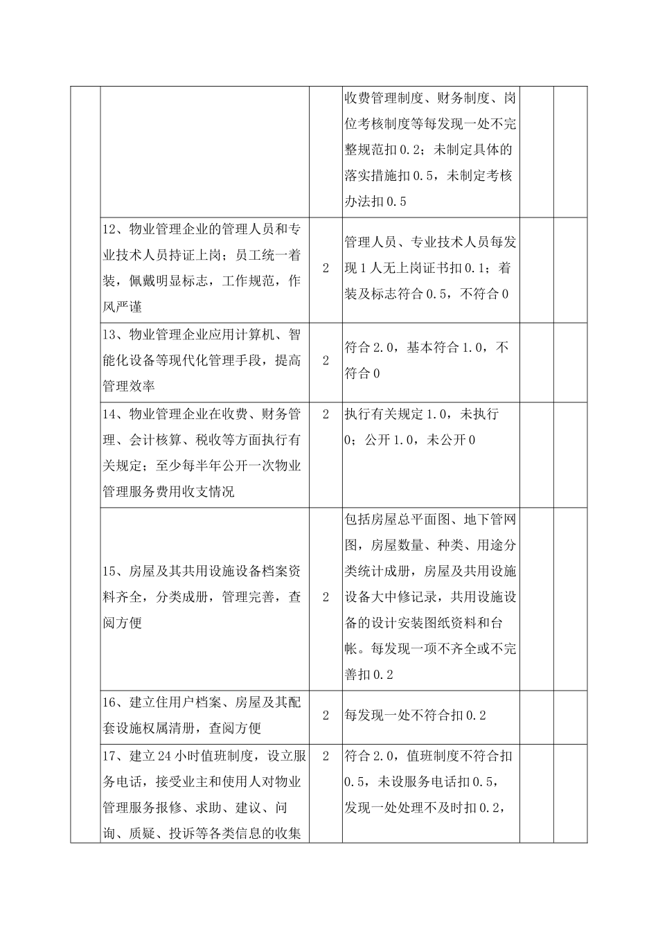 广东省物业管理示范住宅小区标准与评分细则_第3页