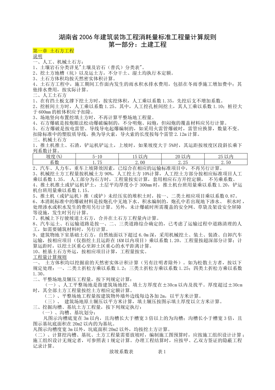 建筑装饰工程消耗量标准计算规则_第3页