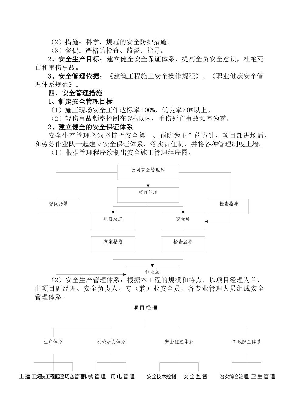 安全文明施工组织设计7687851743_第2页