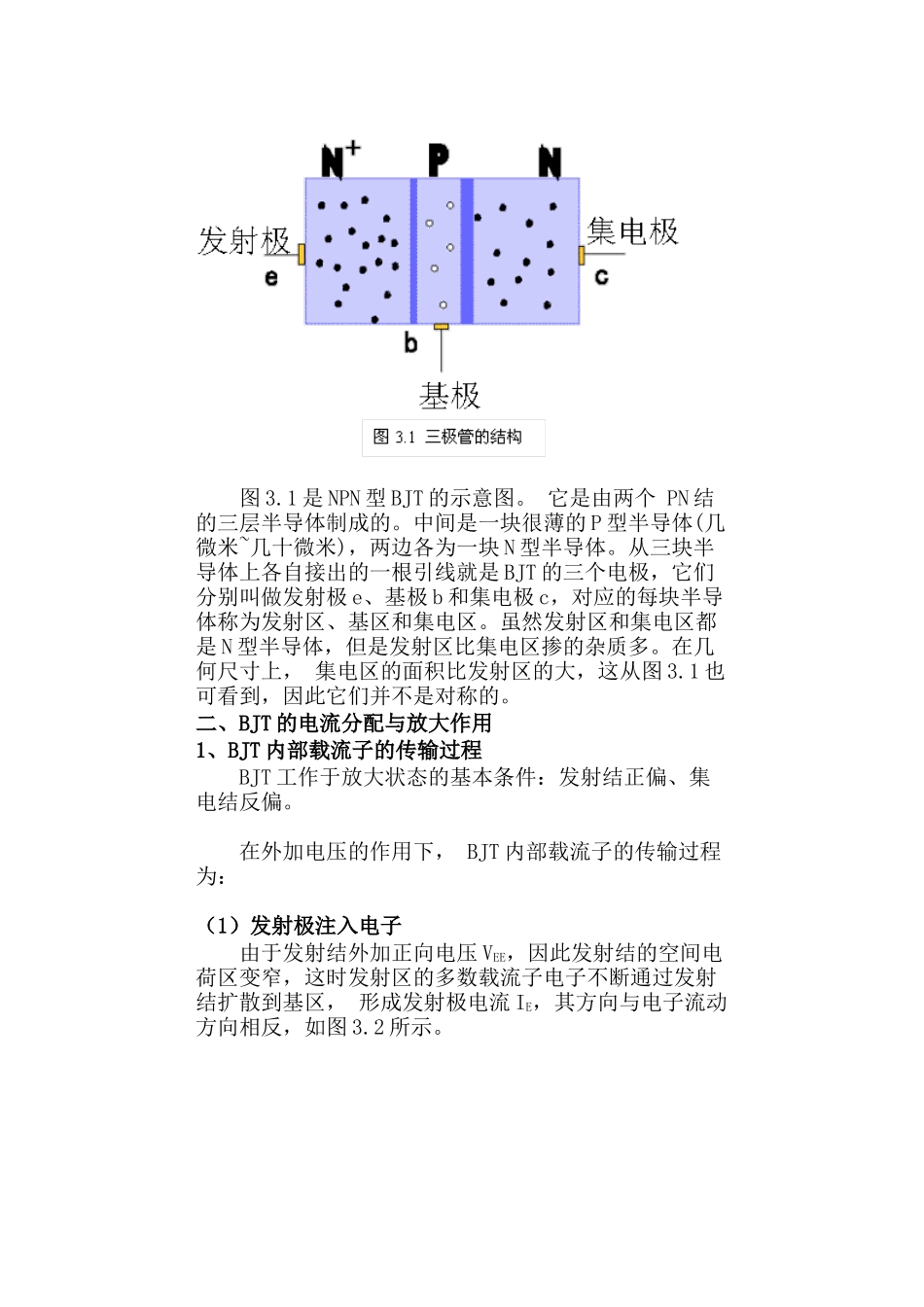 半导体三极管及放大电路基础知识讲解_第2页