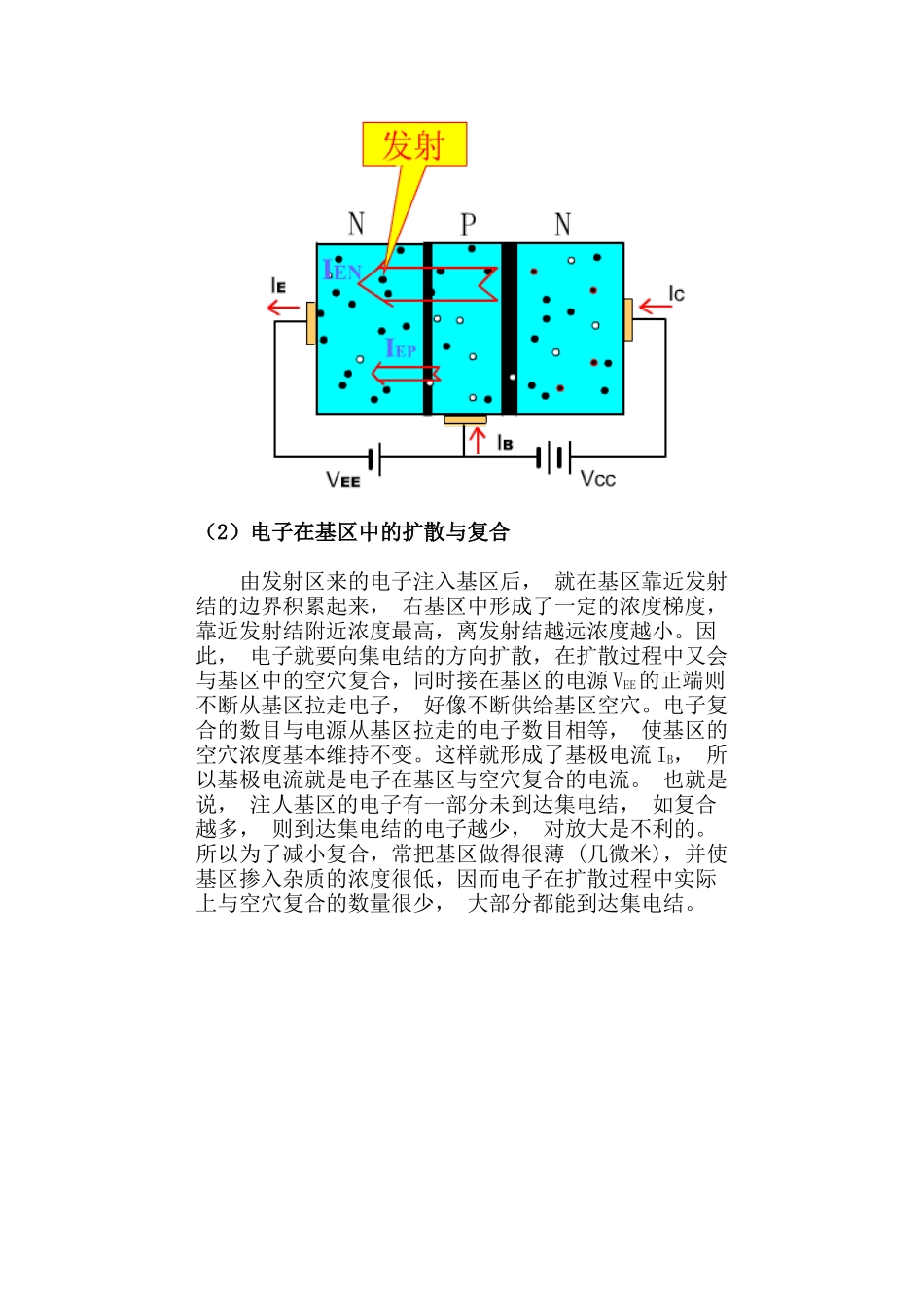 半导体三极管及放大电路基础知识讲解_第3页