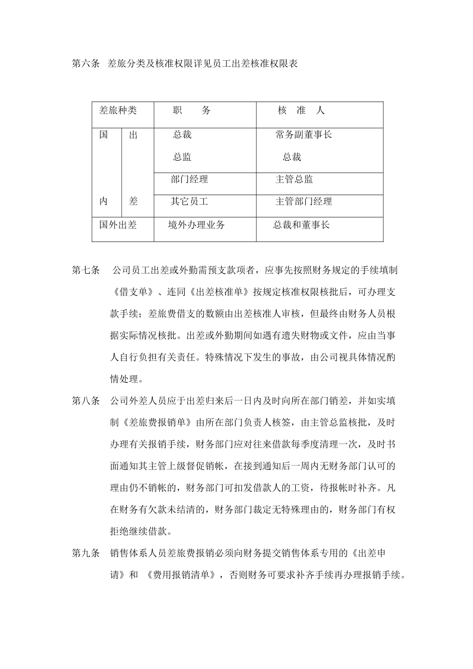公司费用管理制度_第2页