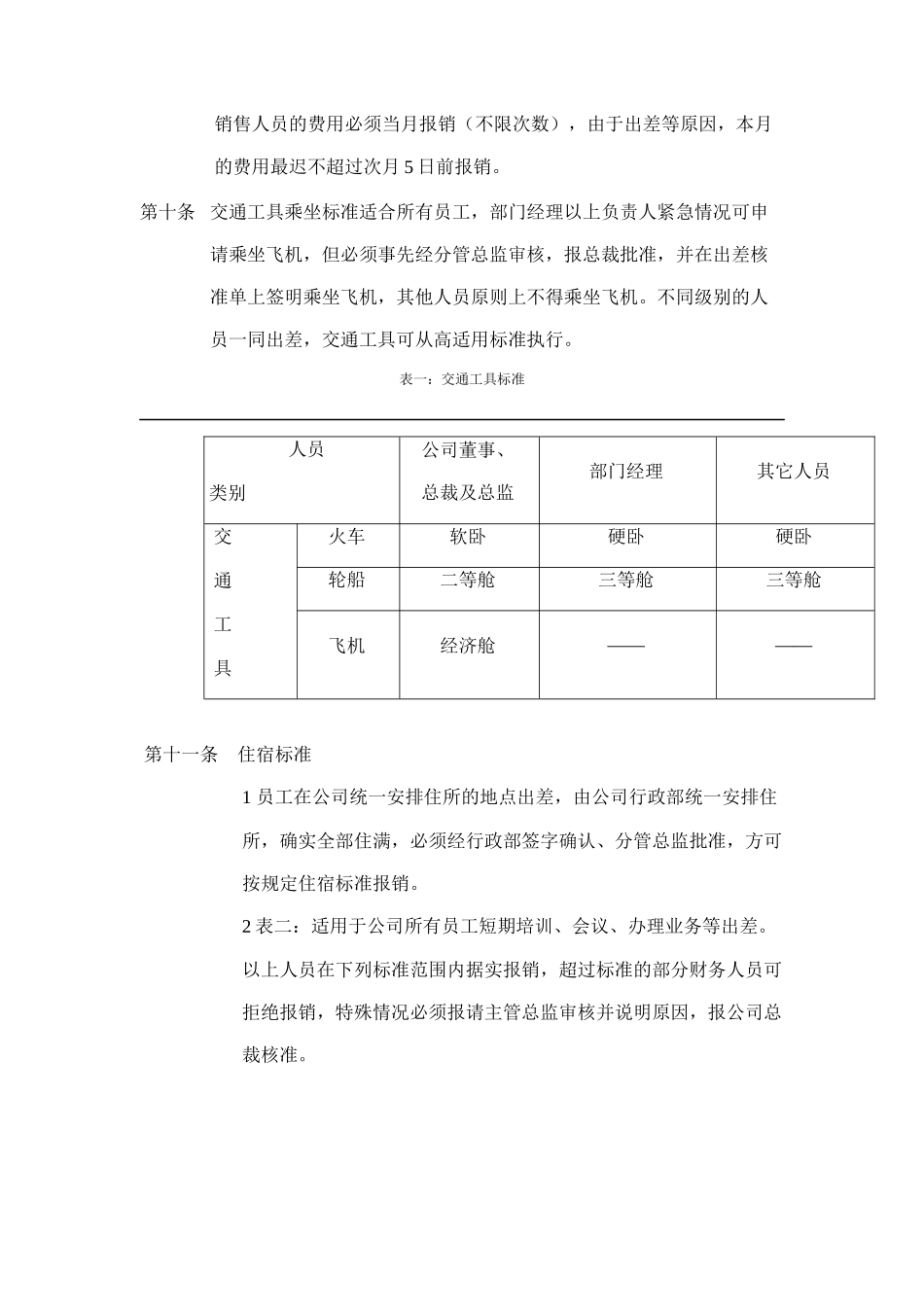 公司费用管理制度_第3页