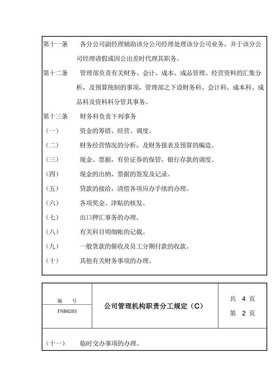 公司管理机构职责分工规定（C）_第2页