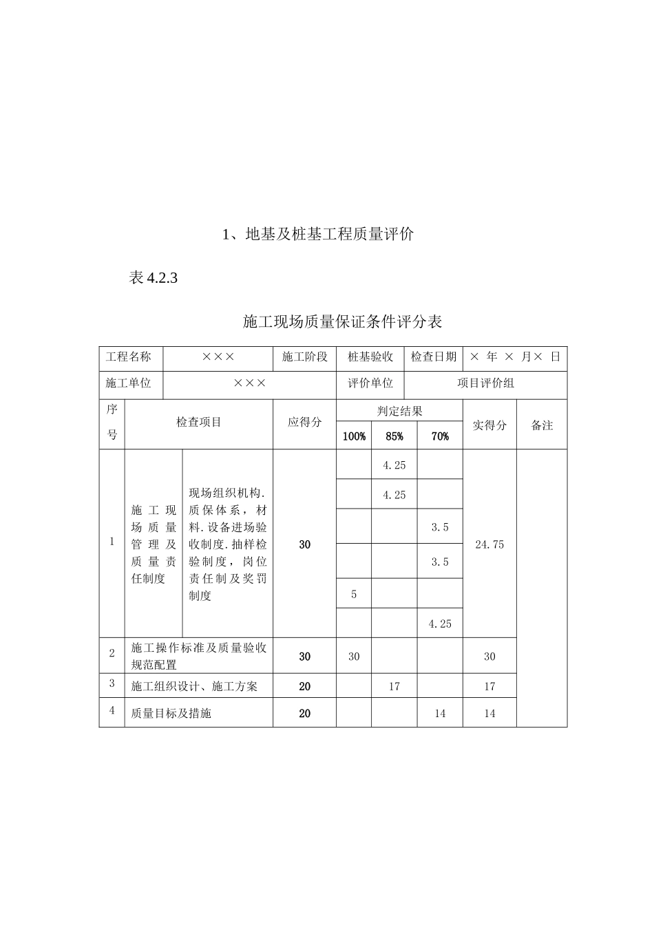 建筑工程创杯施工质量评分样张_第2页