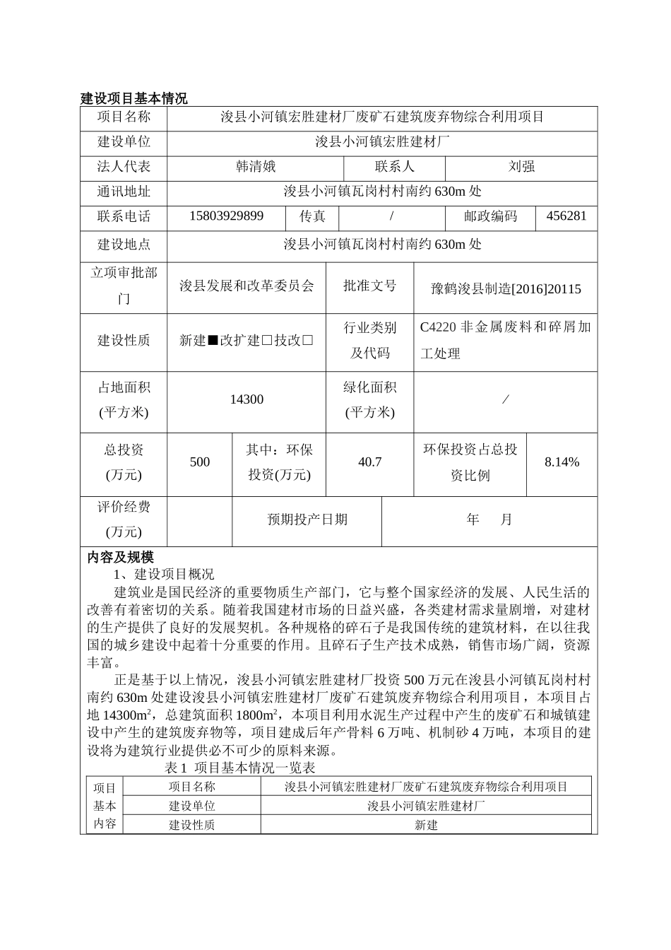 建材厂废矿石建筑废弃物综合利用建设项目环境影响报告表_第1页