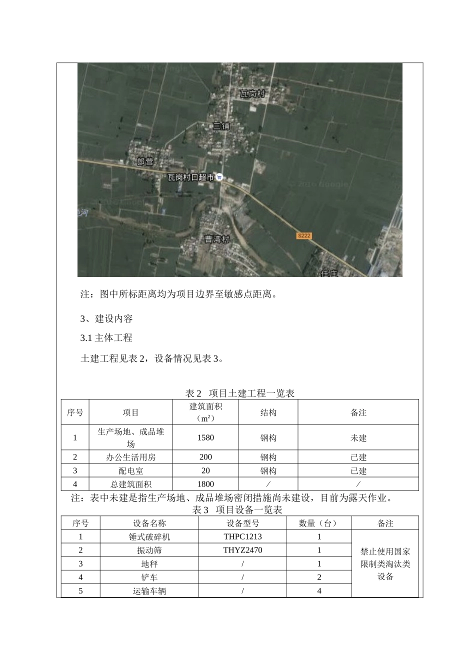 建材厂废矿石建筑废弃物综合利用建设项目环境影响报告表_第3页