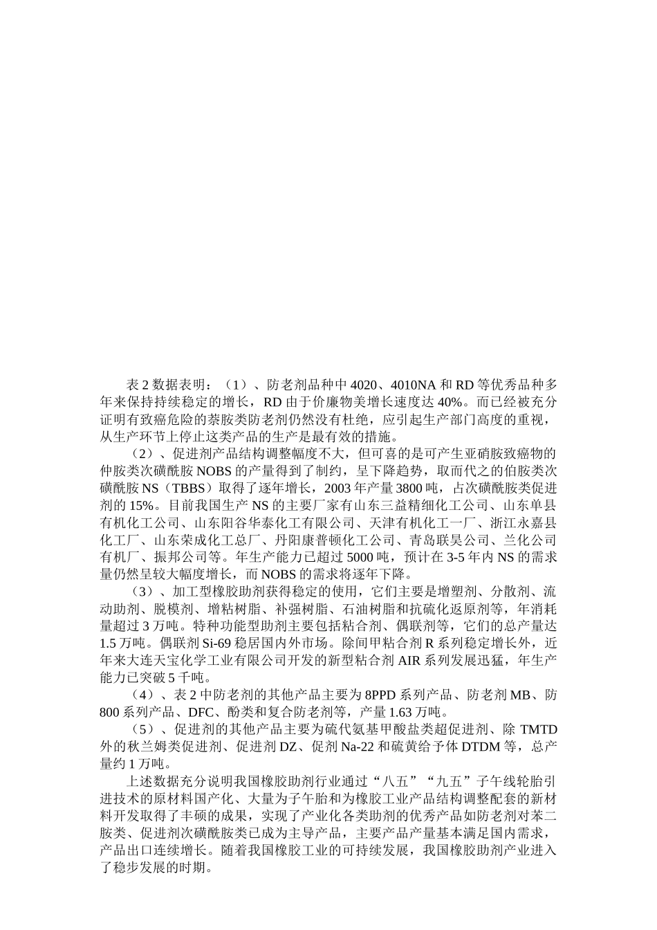 我国橡胶助剂工业进入稳步发展时期_第3页