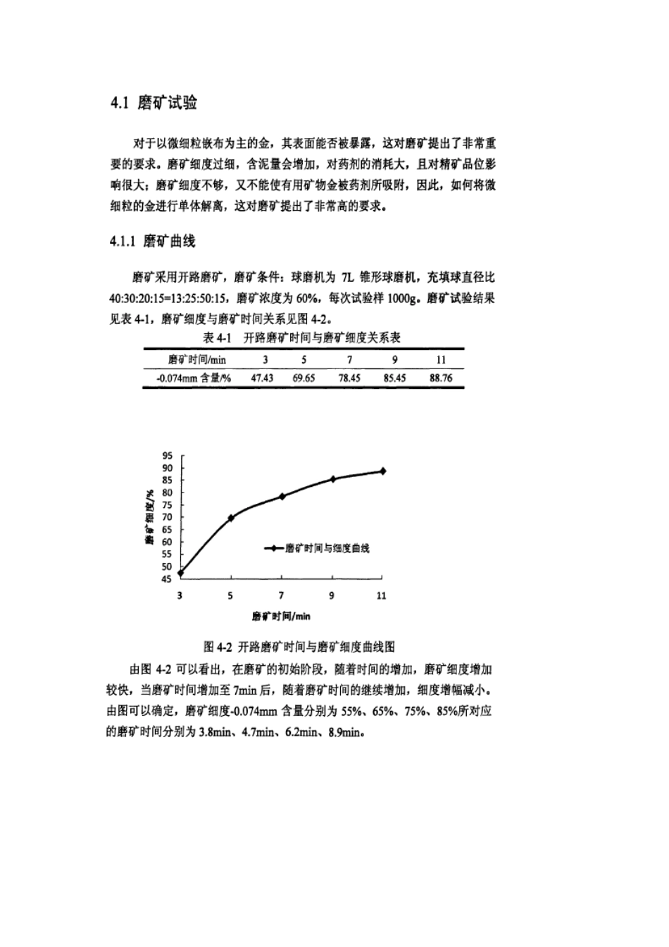 多金属选矿试验研究_第2页