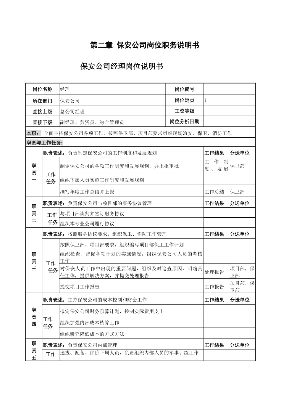 公司组织机构设置建议_第2页