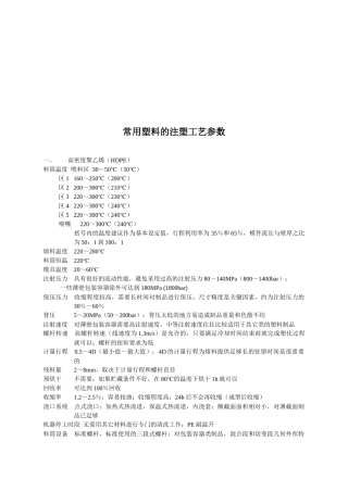 常用塑料的注塑工艺参数介绍
