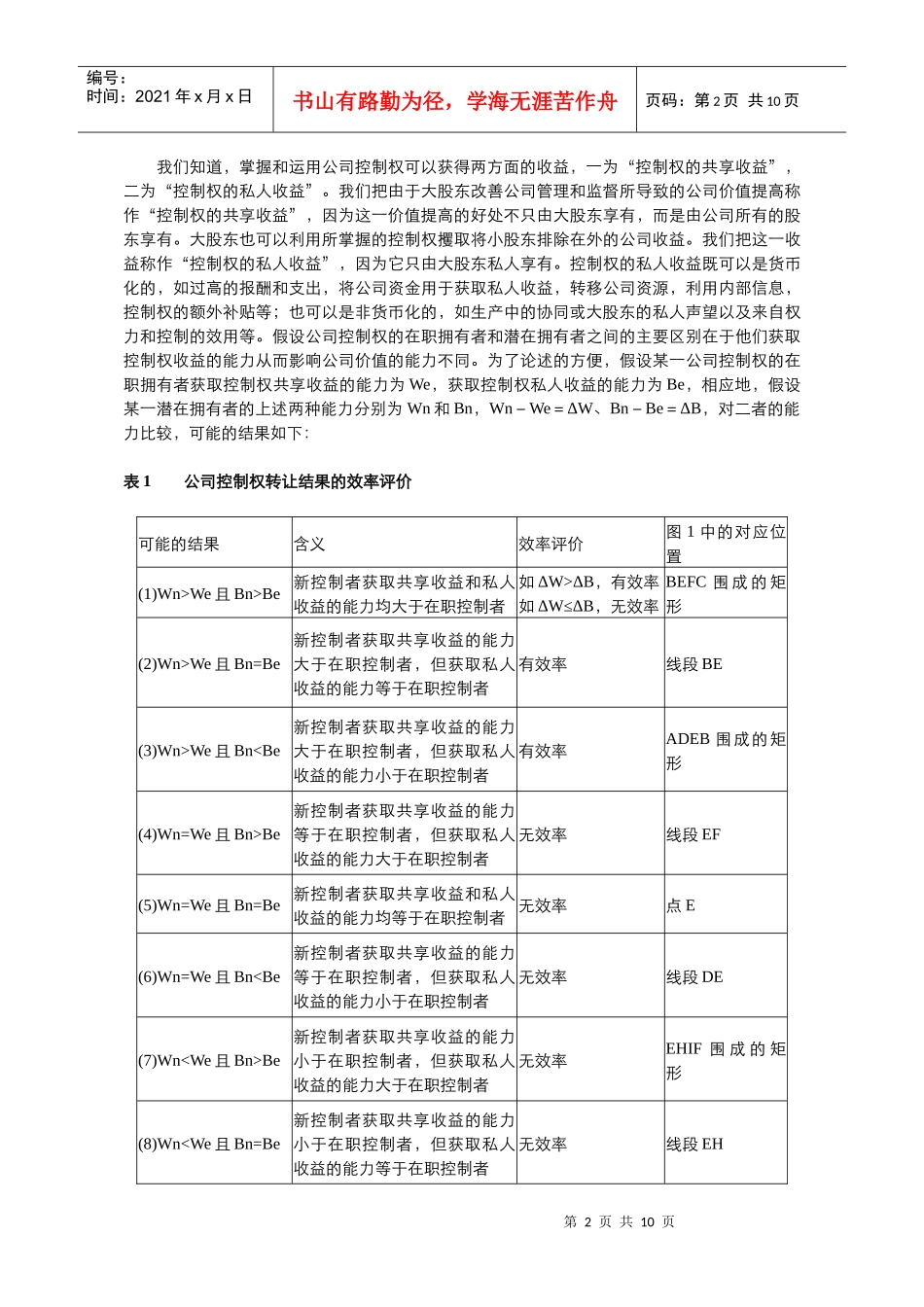 公司控制权转让的效率分析_第2页