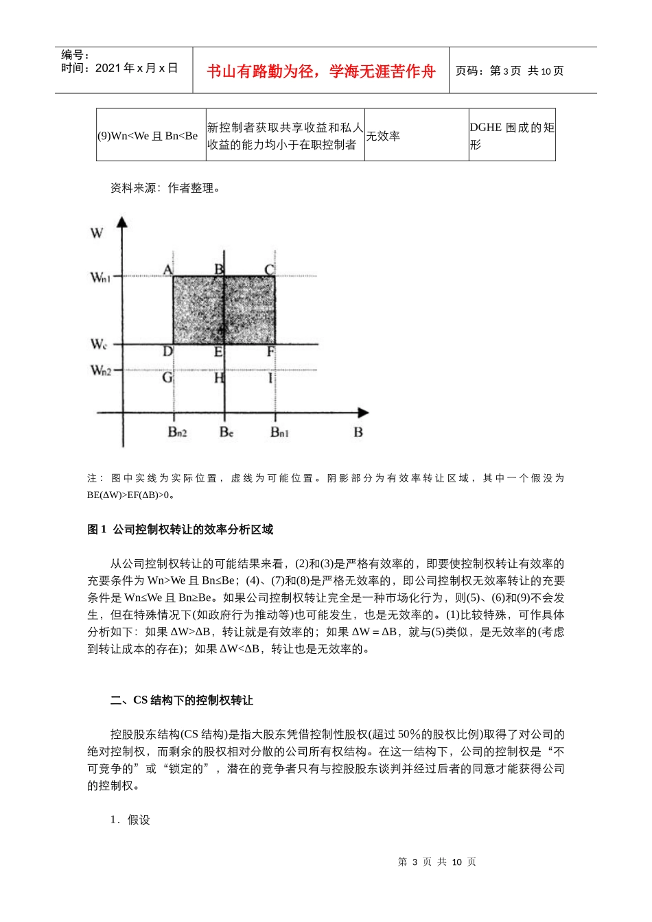 公司控制权转让的效率分析_第3页
