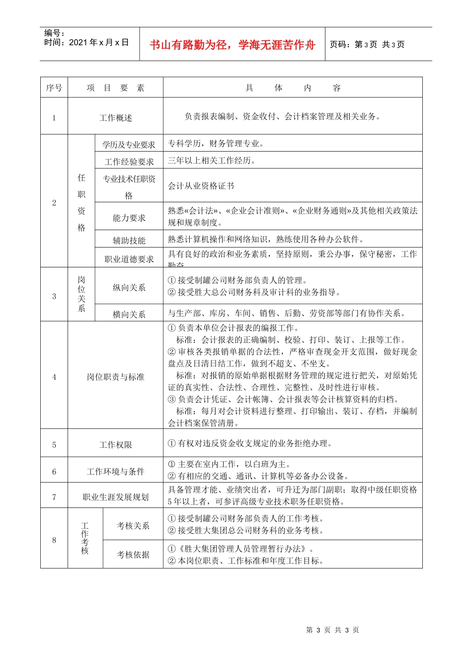 公司财务管理岗位说明书全套_第3页