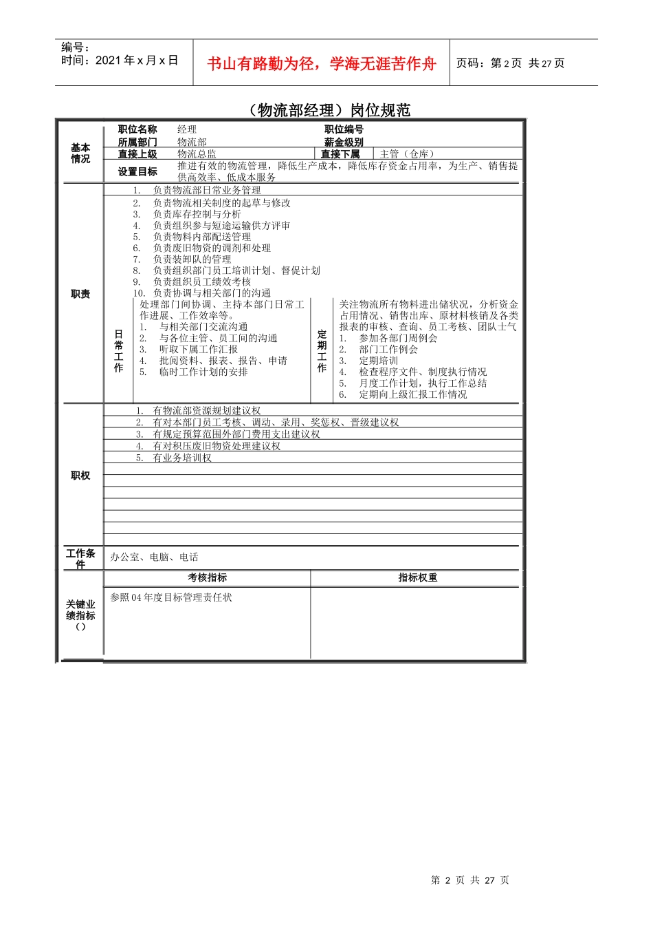 公司物流部岗位规范_第2页
