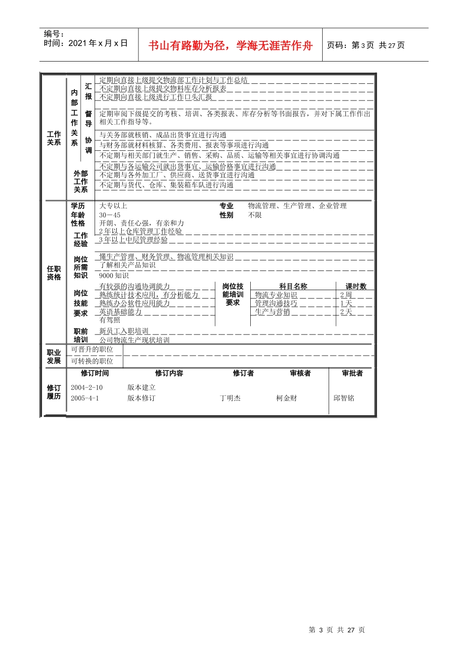 公司物流部岗位规范_第3页