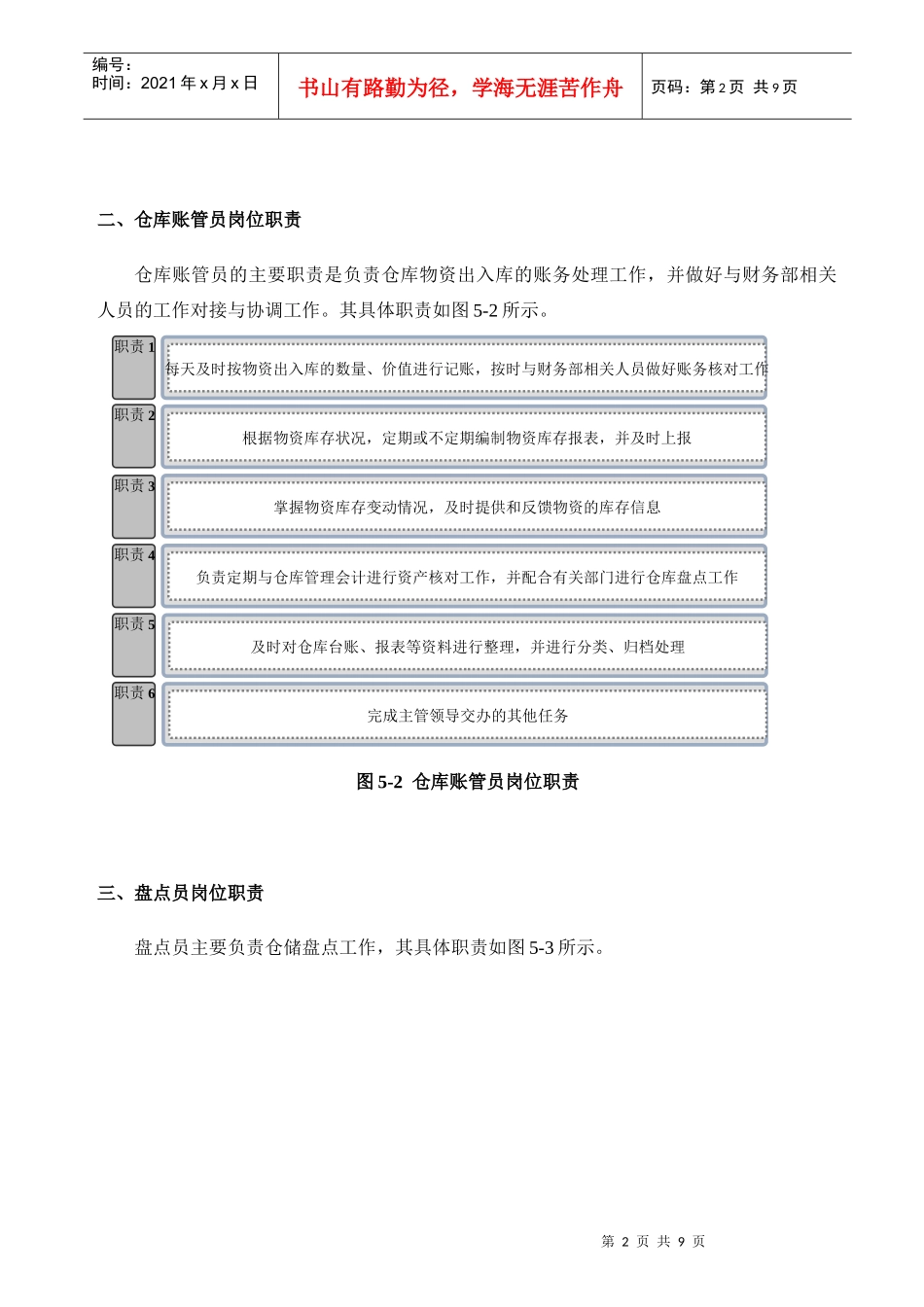 公司物资盘点管理讲述_第2页