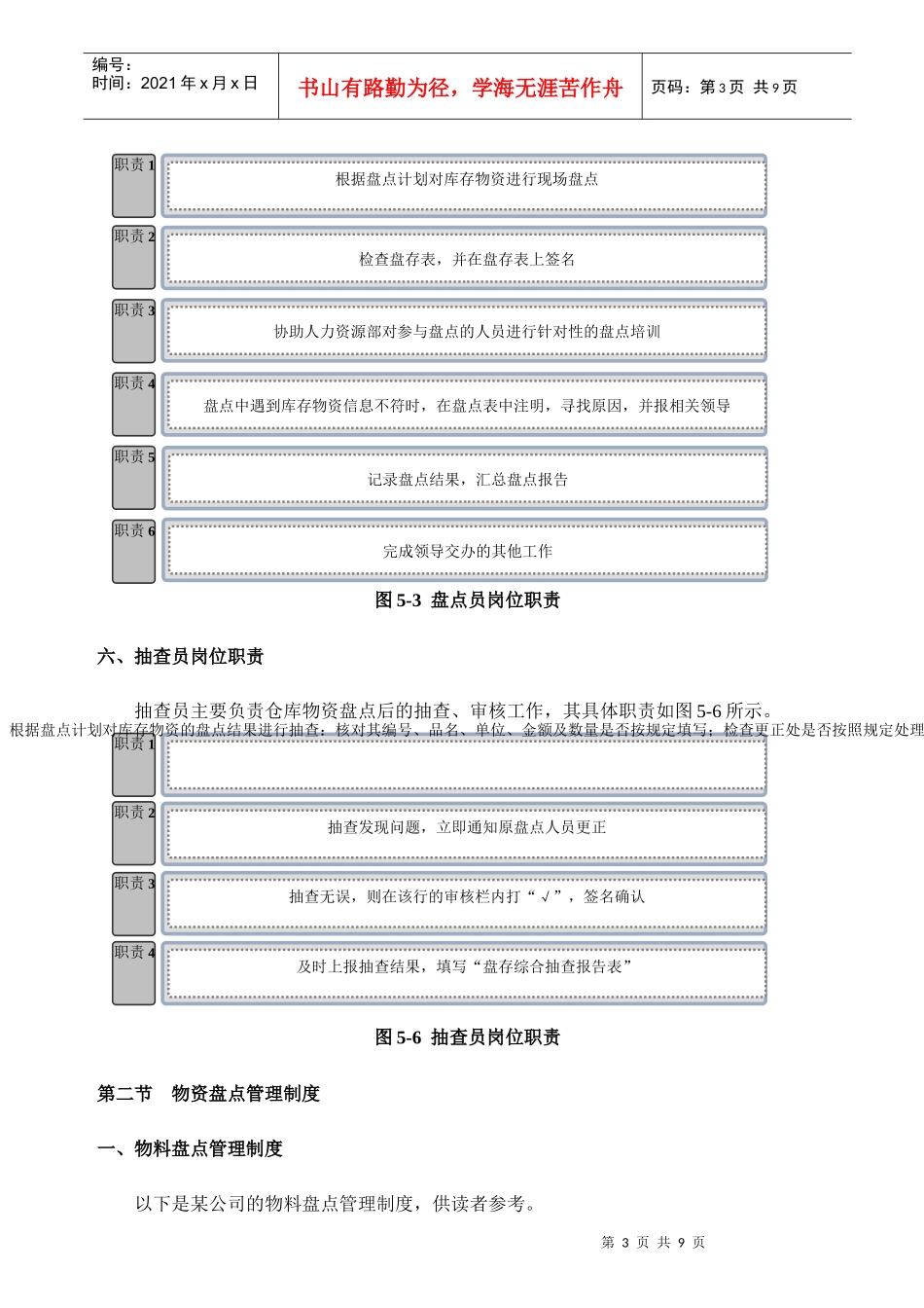 公司物资盘点管理讲述_第3页