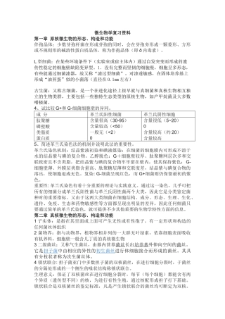 微生物学复习资料