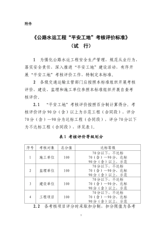 内蒙古公路工程平安工地建设附件
