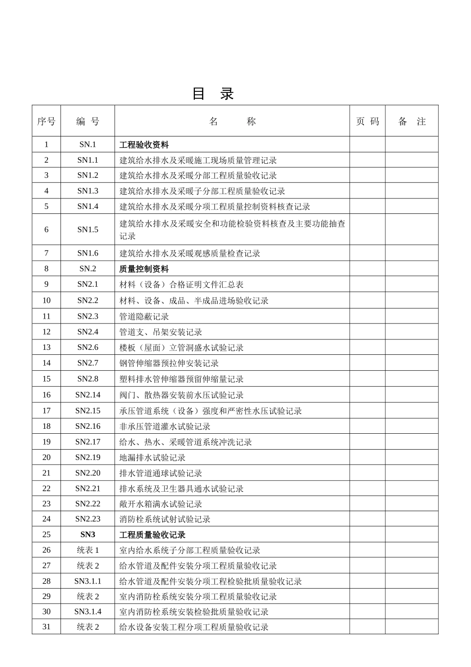 建筑给排水工程施工质量验收资料_第1页