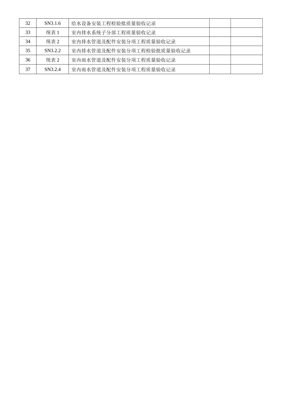 建筑给排水工程施工质量验收资料_第2页