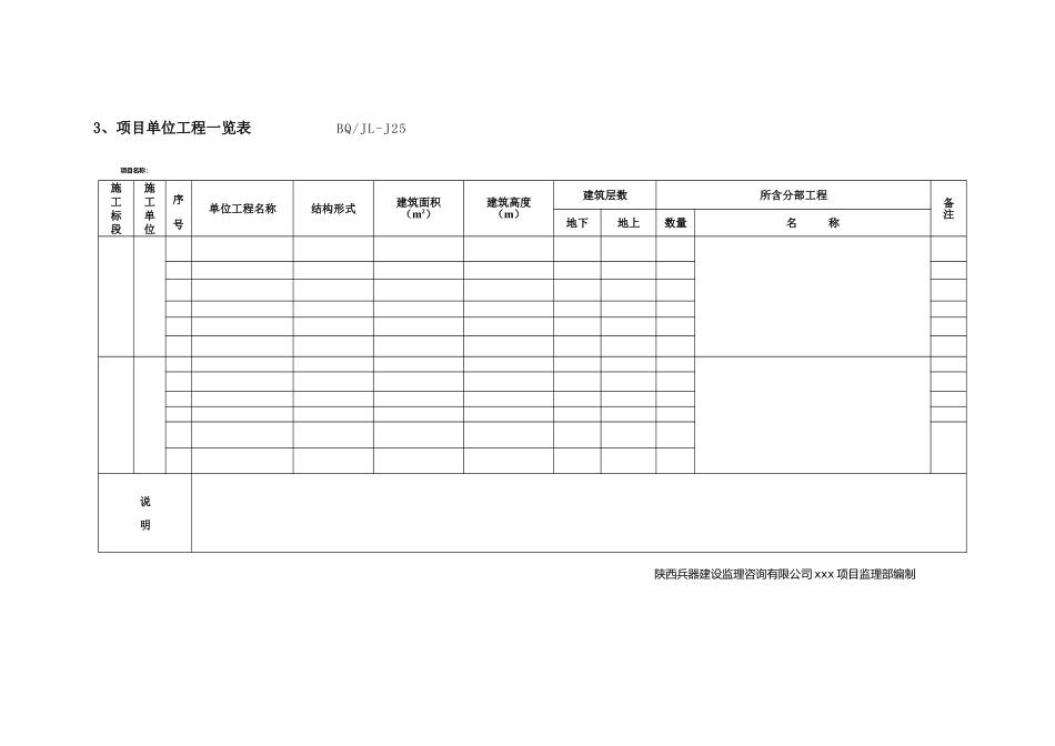 工地需要的各种台账(58页)_第1页