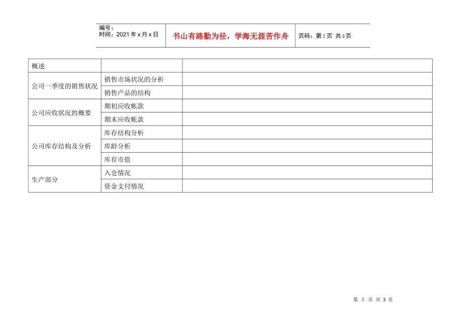 公司经营情况分析报表_第2页