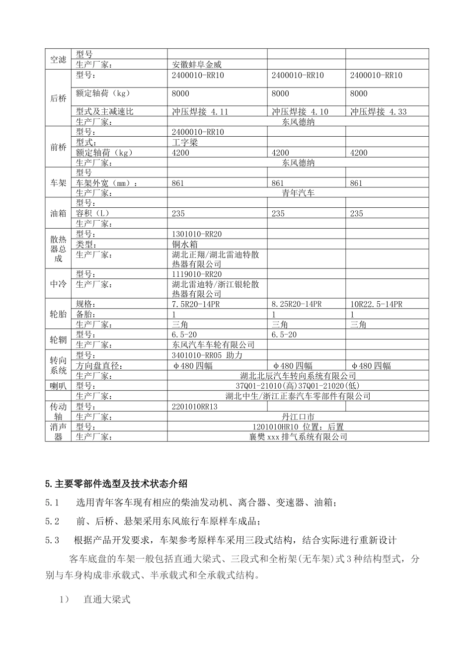 客车底盘设计★★★_第3页
