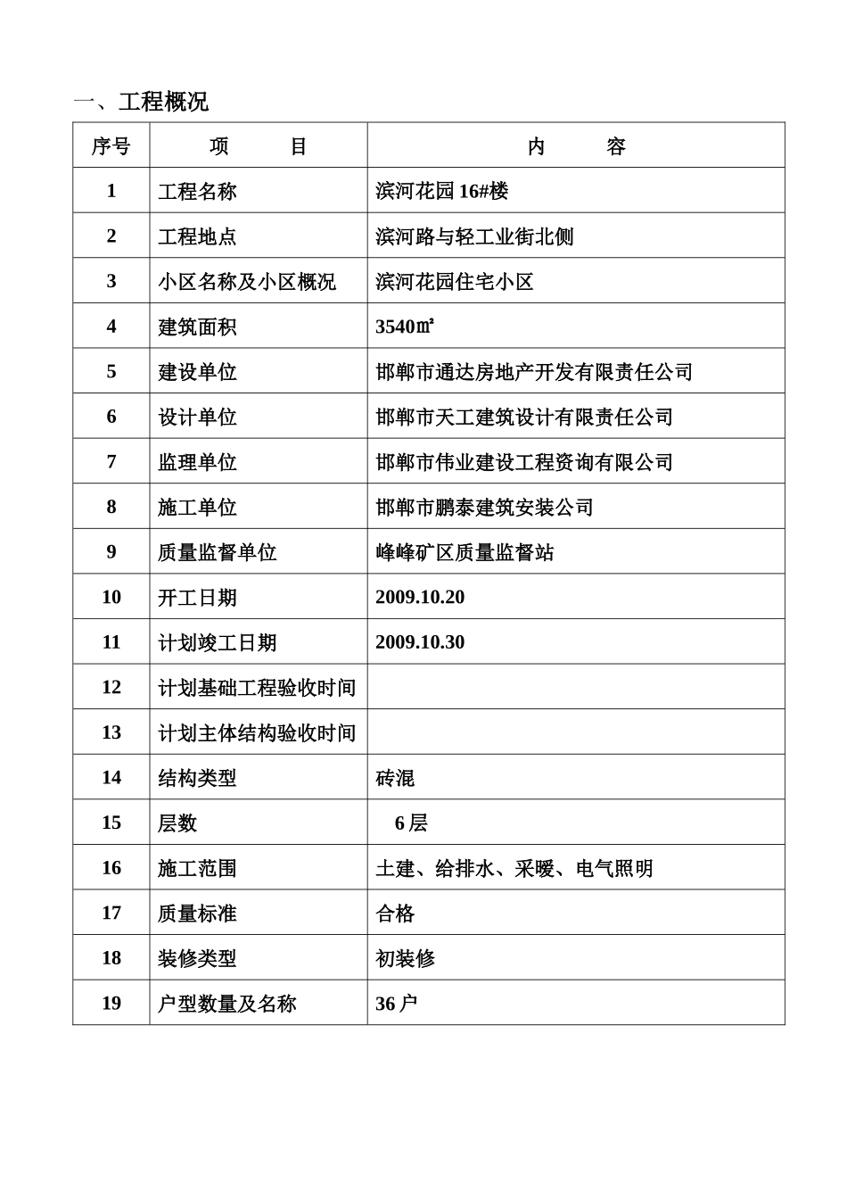 单位工程分户质量验收实施方1_第3页