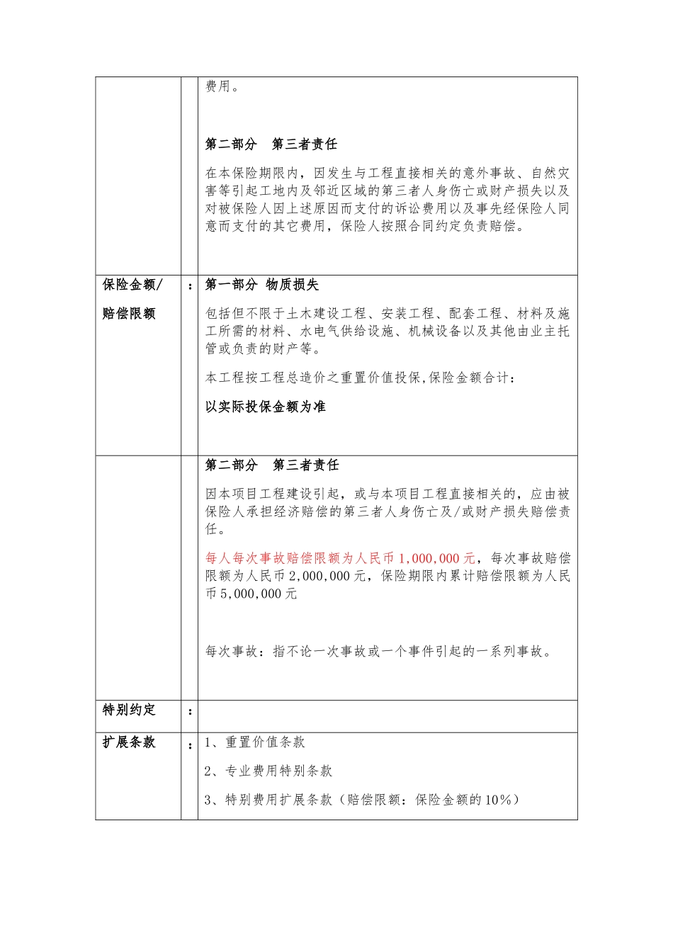 平安-建筑、安装工程一切险方案询价(35页)_第2页