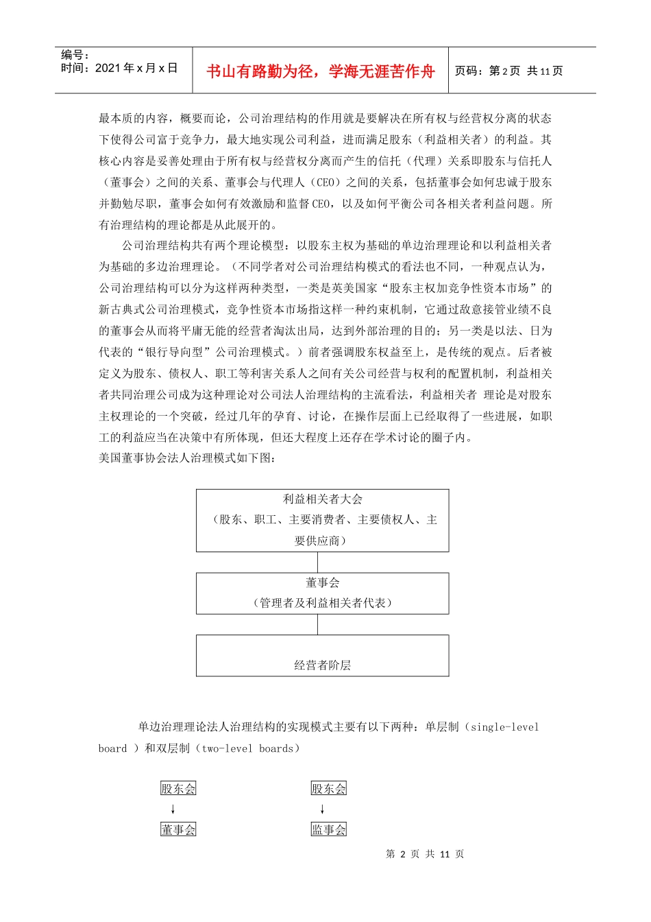 公司治理结构与竞争力_第2页