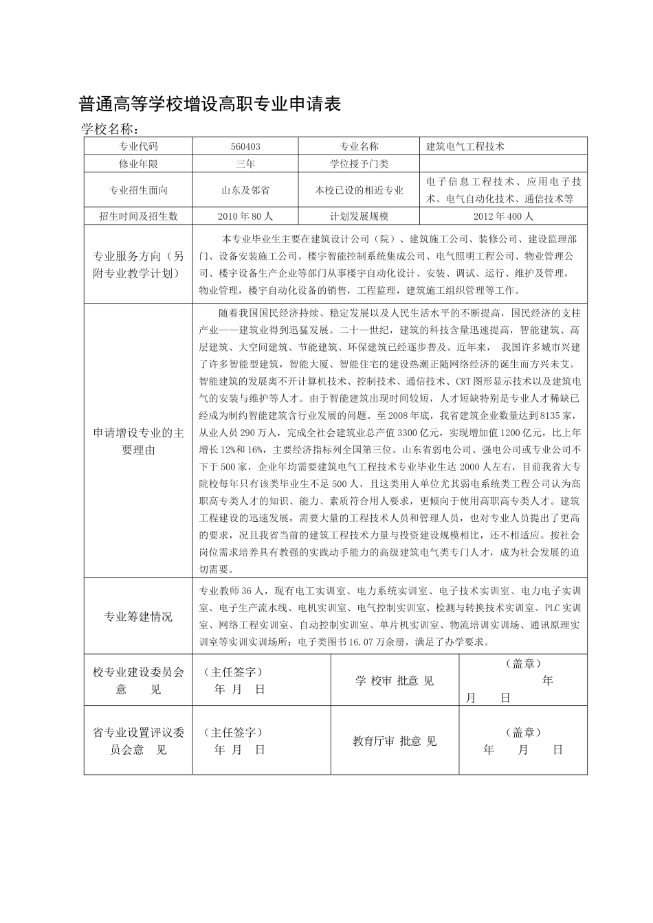 建筑电气工程技术专业申报材料_第2页