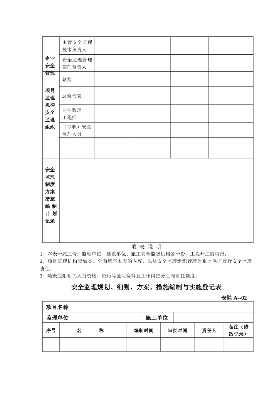 广东省建设工程安全监理统一用表汇编_第3页