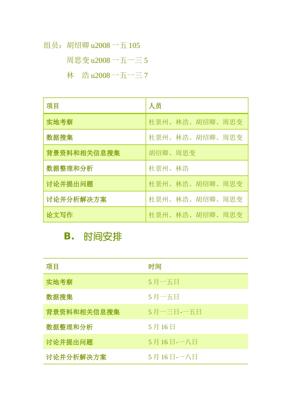 卓刀泉交通情况的调研报告_第3页