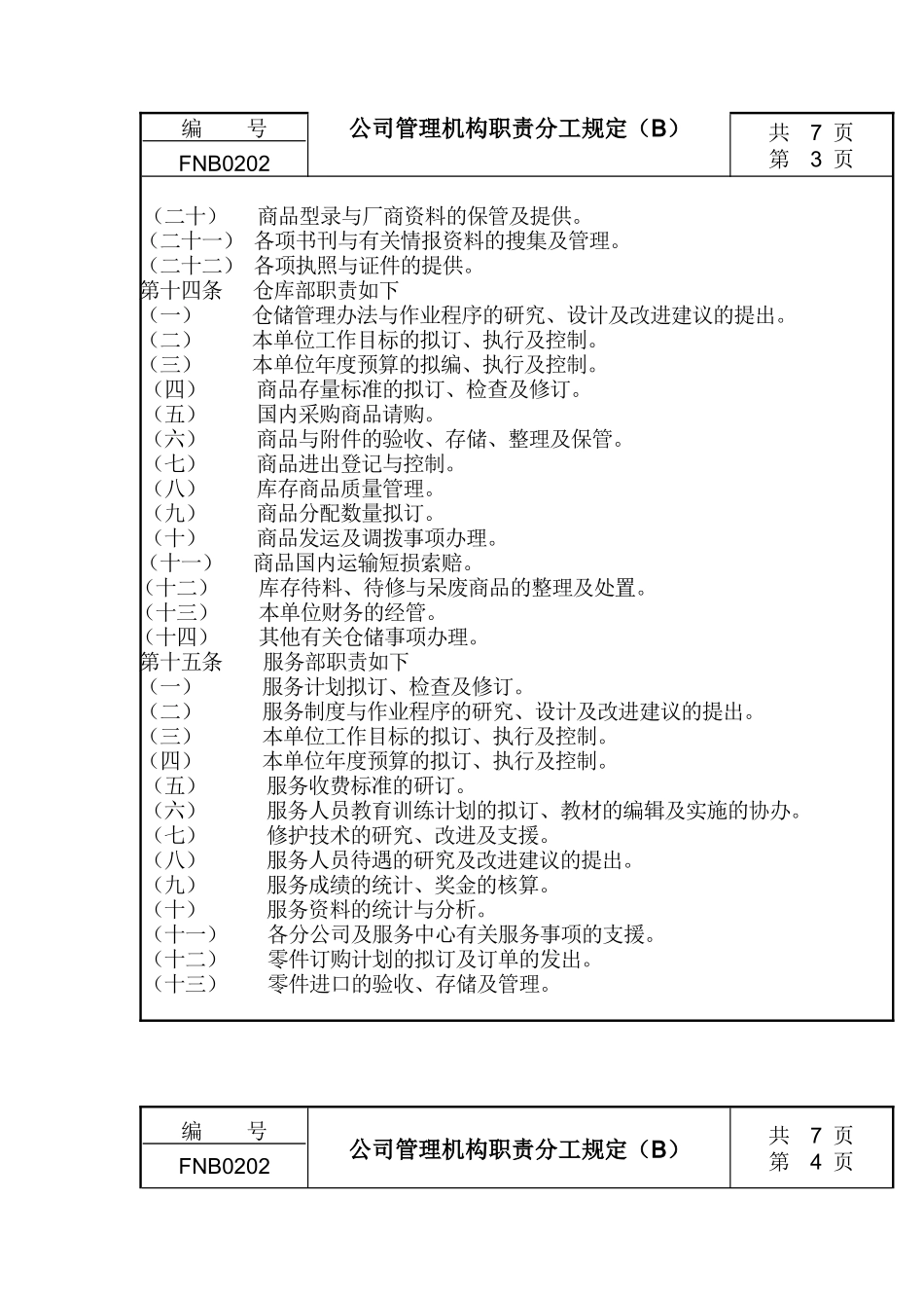 公司管理机构职责分工规定B_第3页