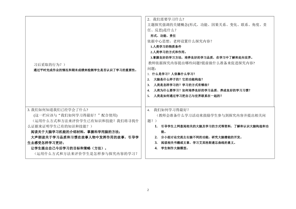 六个年级探究计划书“自我认识”(二)_第2页