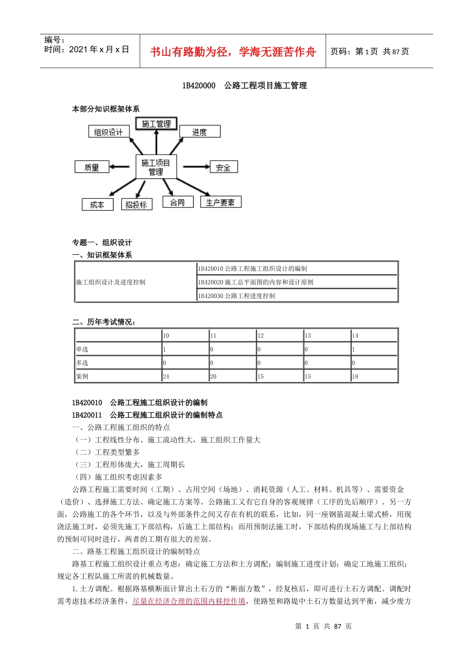 公路工程管理与实务精讲(项目施工管理-重点已画好)_第1页
