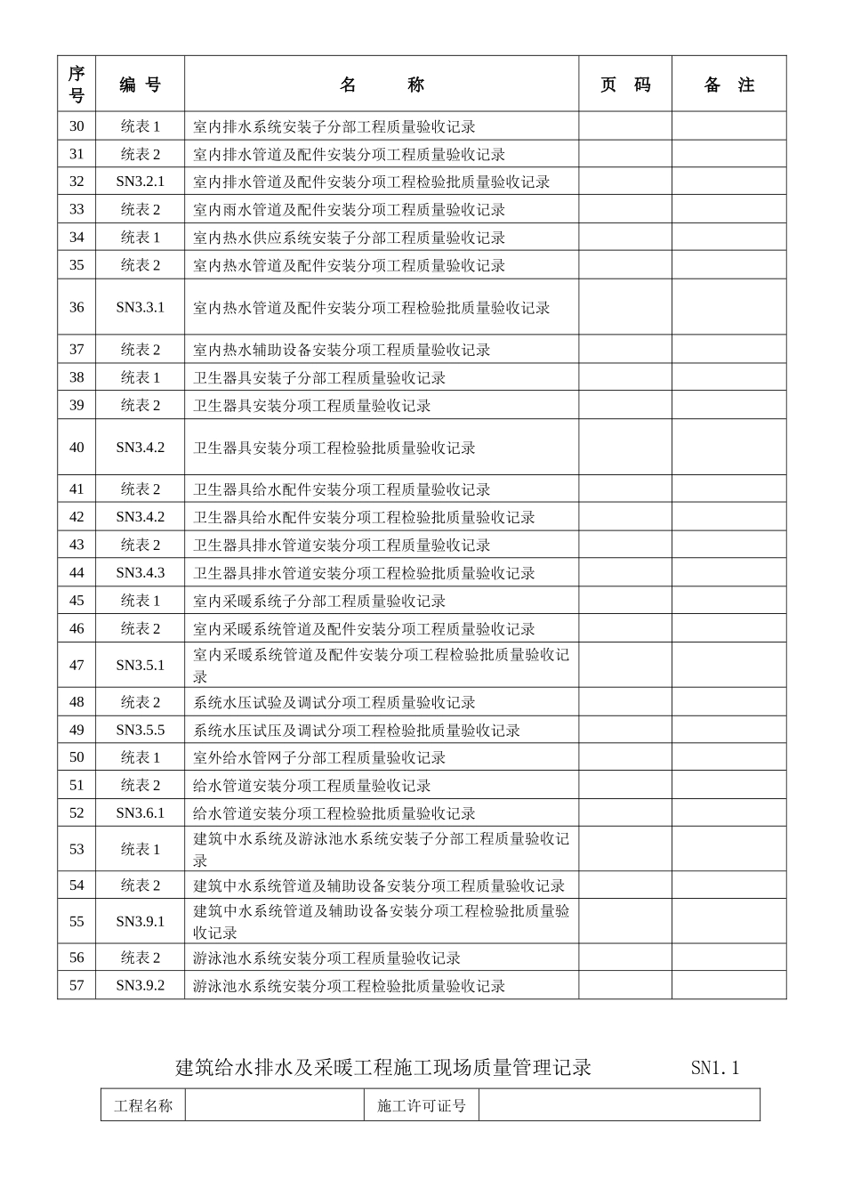 建筑工程施工质量验收资料给排水及采暖_第2页